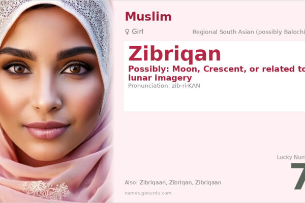 Zibriqan Name Meaning — Origin, Gender & Details (2025)