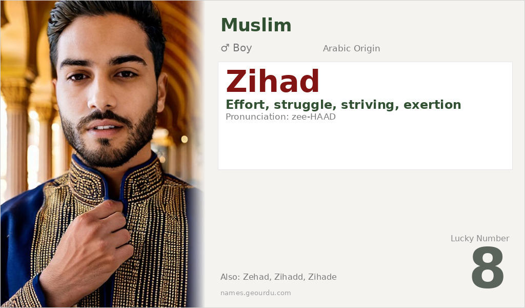 Zihad Name Meaning and Details