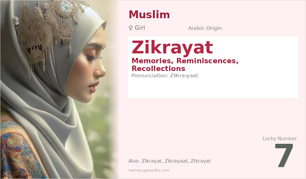 Zikrayat Name Meaning and Details