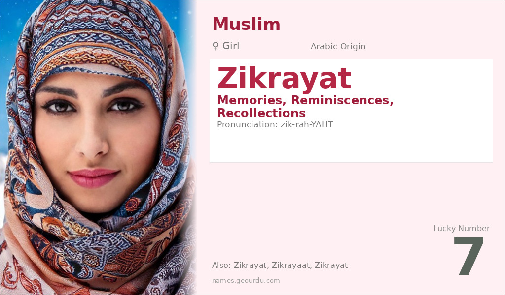 Zikrayat Name Meaning and Details