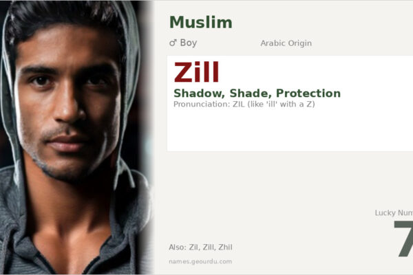 Zill Name Meaning — Arabic Origin, Boy Name & Islamic Significance (2025)