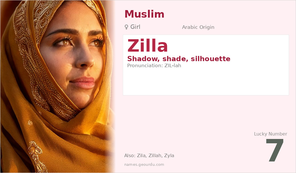 Zilla Name Meaning and Details