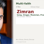 Zimran Name Meaning and Details
