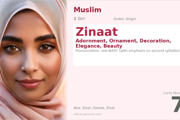 Zinaat Name Meaning — Arabic Origin, Girl Name & Complete Details (2025)