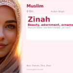 Zinah Name Meaning and Details