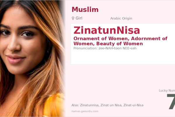ZinatunNisa Meaning — Arabic Origin, Girl Name & Details (2025)