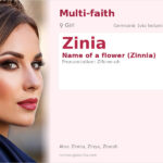 Zinia Name Meaning and Details
