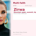 Zirwa Name Meaning and Details