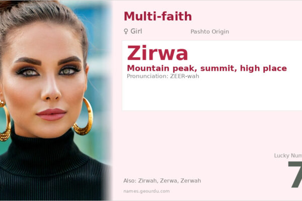Zirwa Name Meaning — Mountain Peak Origin & Details (2025)
