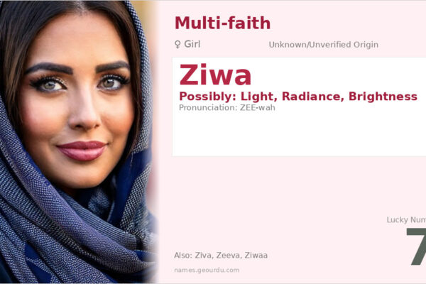 Ziwa Name Meaning — Origin, Gender & Details (2025)