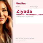 Ziyada Name Meaning and Details