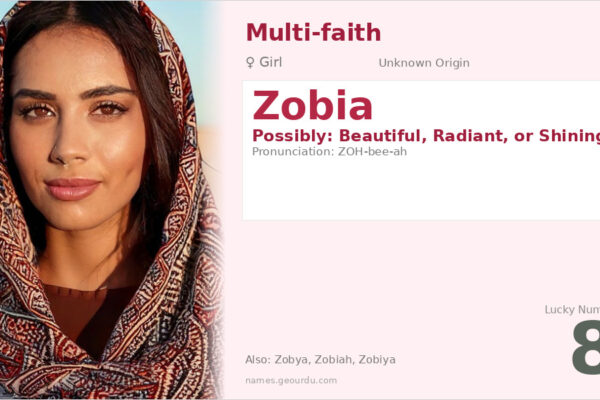 Zobia Name Meaning — Origin, Gender & Details (2025)
