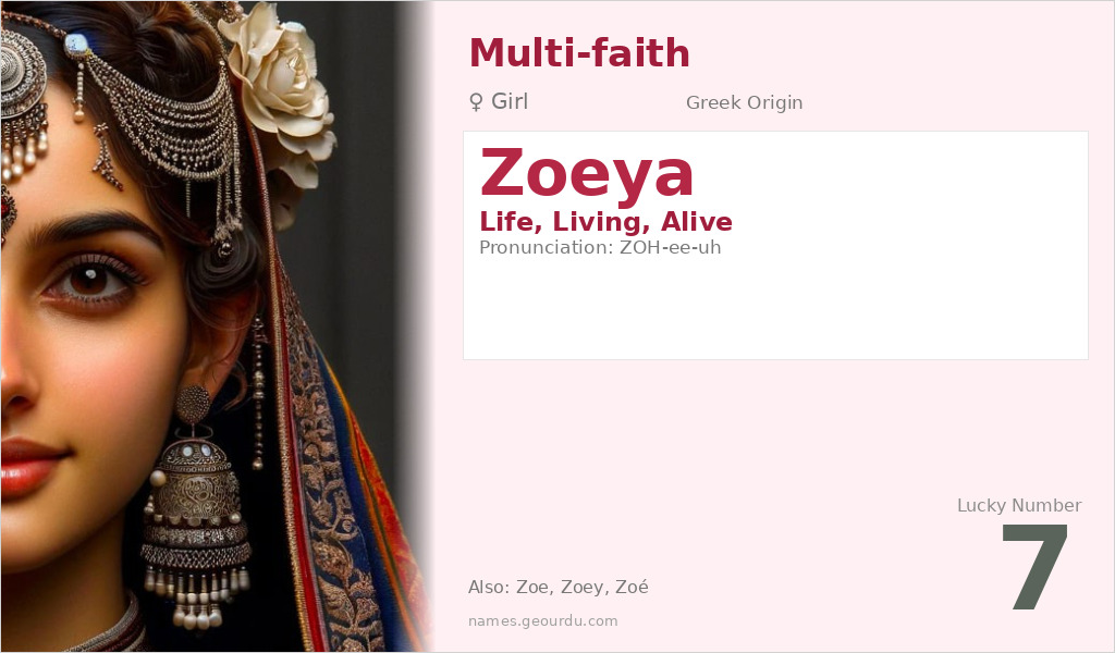 Zoeya Name Meaning and Details