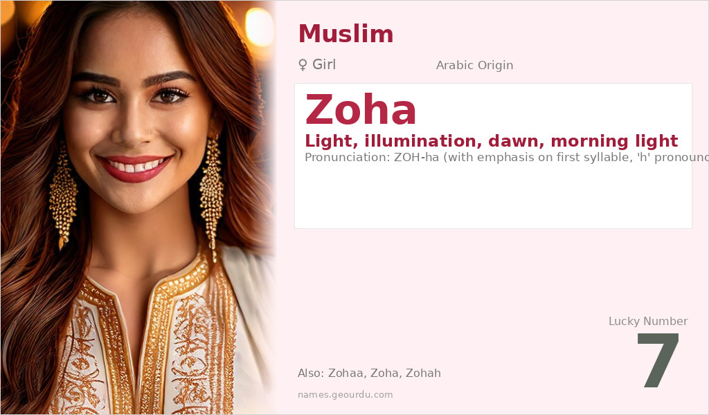 Zoha Name Meaning and Details