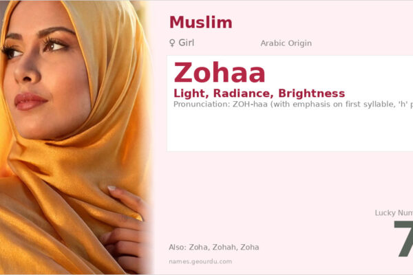 Zohaa Name Meaning — Arabic Origin, Girl Name & Details (2025)