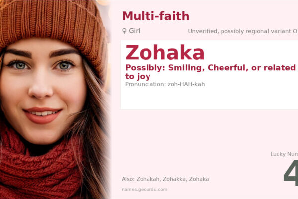 Zohaka Name Meaning — Origin, Gender & Details (2025)