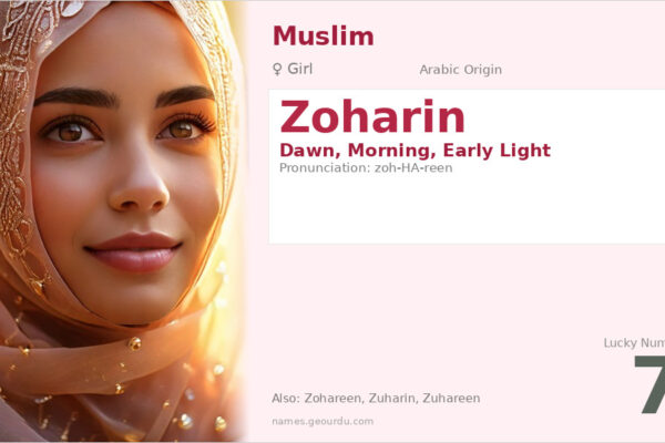 Zoharin Name Meaning — Arabic Origin, Girl Name & Details (2025)