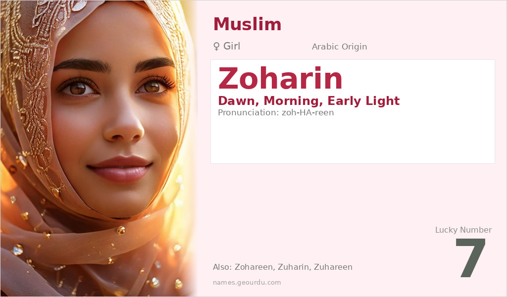 Zoharin Name Meaning and Details