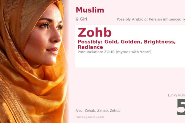Zohb Name Meaning — Origin, Gender & Details (2025)