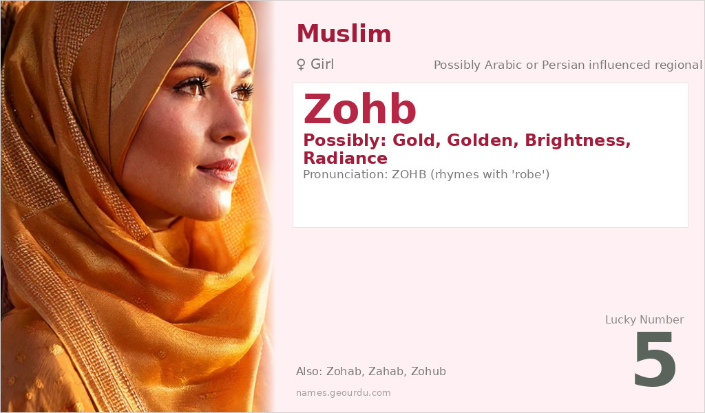 Zohb Name Meaning and Details