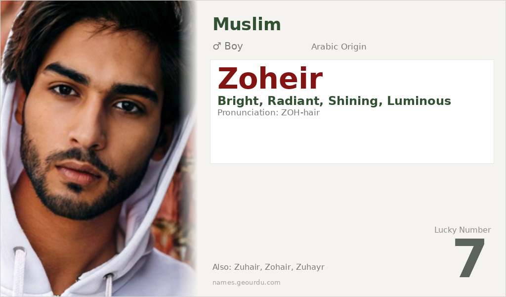 Zoheir Name Meaning and Details