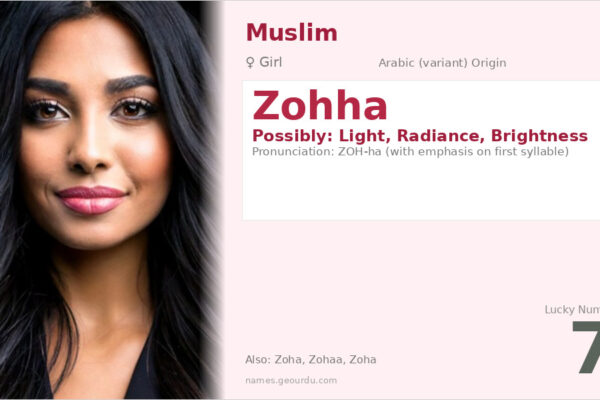 Zohha Name Meaning — Origin, Gender & Details (2025)