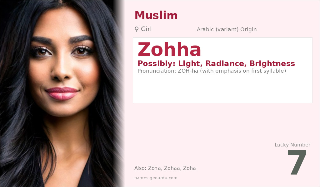 Zohha Name Meaning and Details