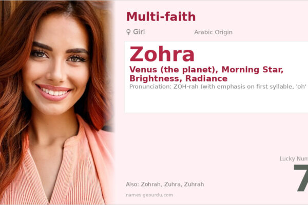 Zohra Name Meaning — Origin, Gender & Details (2025)