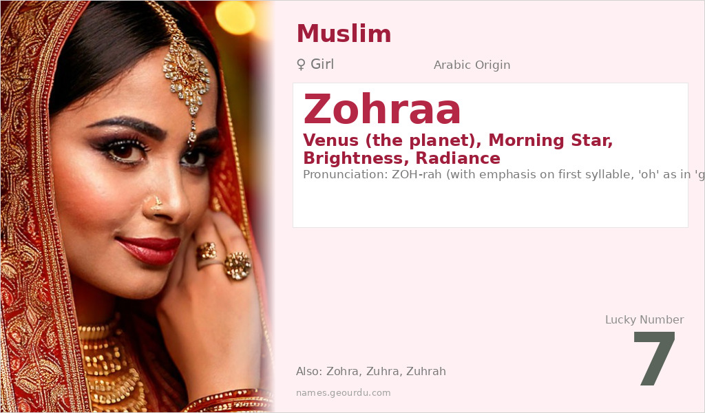 Zohraa Name Meaning and Details