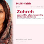 Zohreh Name Meaning and Details