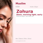 Zohura Name Meaning and Details