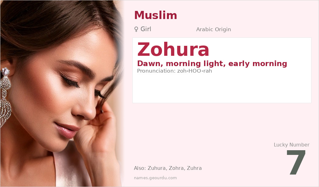 Zohura Name Meaning and Details