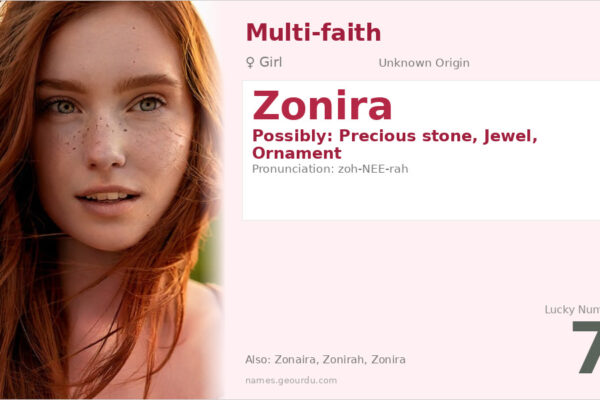 Zonira Name Meaning — Origin, Gender & Details (2025)