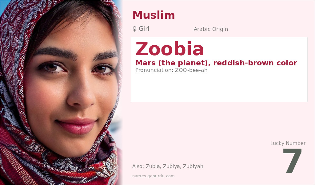 Zoobia Name Meaning and Details