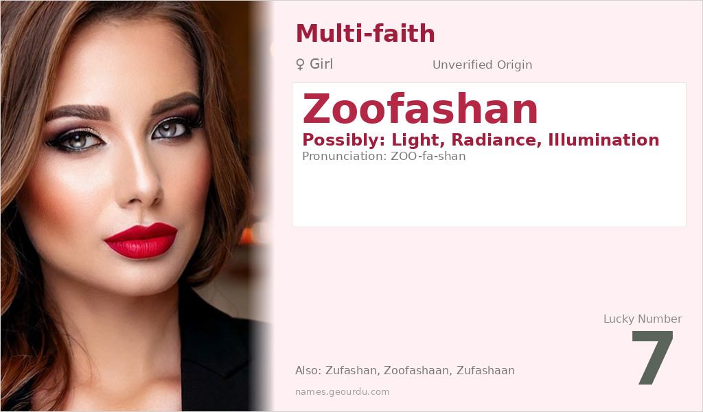 Zoofashan Name Meaning and Details