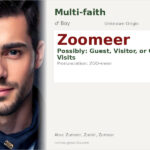Zoomeer Name Meaning and Details