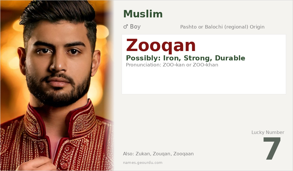Zooqan Name Meaning and Details