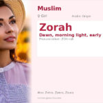 Zorah Name Meaning and Details