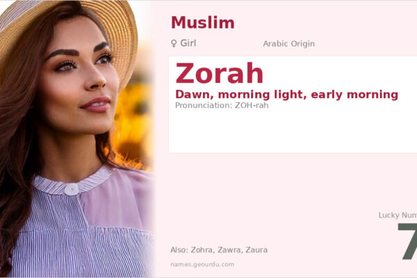 Zorah Name Meaning — Origin, Gender & Details (2025)