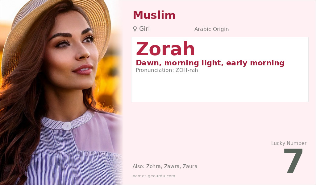 Zorah Name Meaning and Details