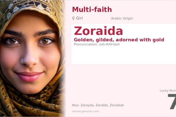 Zoraida Name Meaning — Golden Origin, Girl Name & Details (2025)