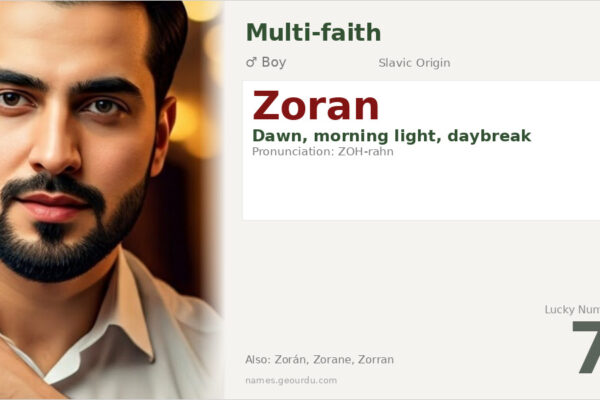 Zoran Name Meaning — Slavic Origin, Boy Name & Details (2025)