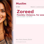 Zoreed Name Meaning and Details