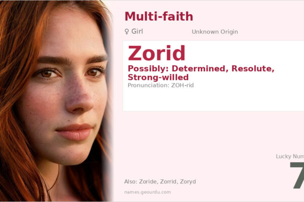 Zorid Name Meaning — Origin, Gender & Details (2025)