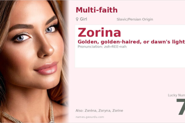 Zorina Name Meaning — Slavic & Persian Origins, Girl Name Details (2025)