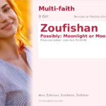 Zoufishan Name Meaning and Details