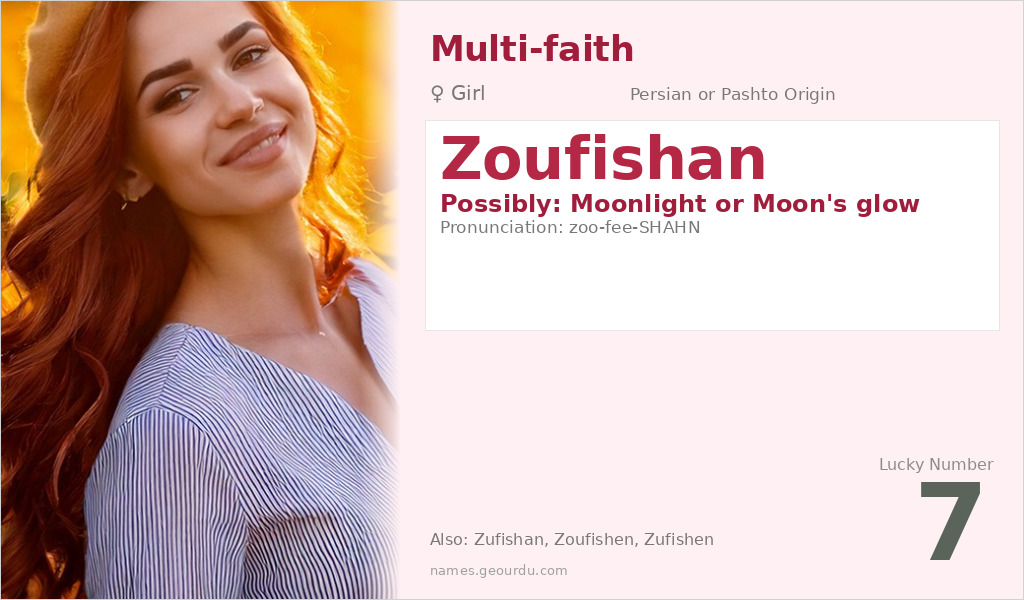 Zoufishan Name Meaning and Details