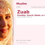 Zuab Name Meaning and Details