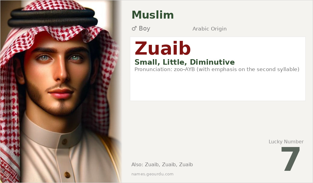 Zuaib Name Meaning and Details
