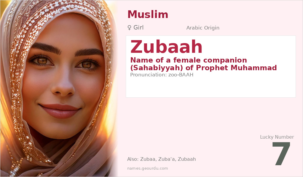Zubaah Name Meaning and Details